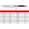 High-Magnetic Screwdriver Drill Bit Set（𝐒𝐭𝐞𝐯𝐞 𝐑𝐨𝐬𝐬 𝐑𝐞𝐜𝐨𝐦𝐦𝐞𝐧𝐝）