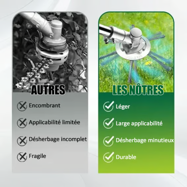 🌿Ventes chaudes - 49% de réduction🔥👨‍🌾Tête de débroussailleuse à brosse en fil d’acier de 15 cm