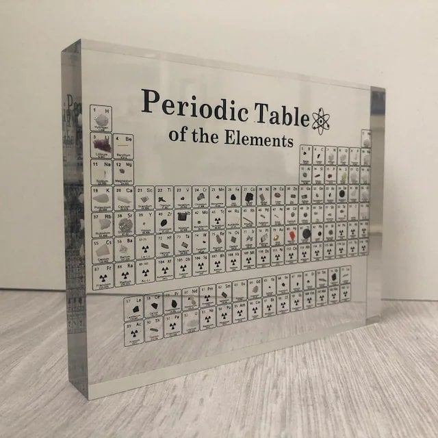 🔥LAST DAY 70% OFF🔥PERIODIC TABLE OF ELEMENTS - Buy 2 Free Shipping