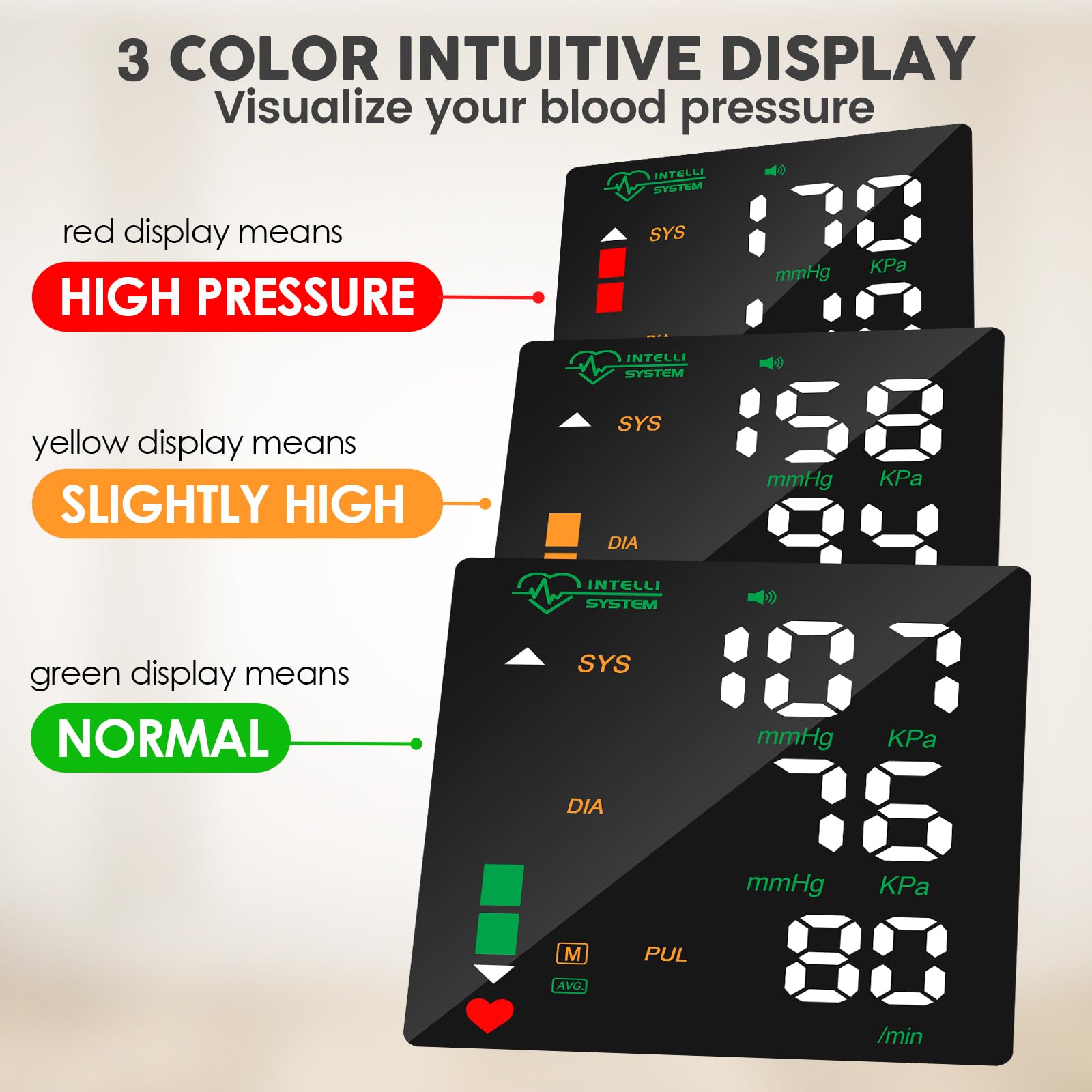 Wrist Blood Pressure Monitor Led Display, Touch Screen Wrist Blood Pressure Cuff