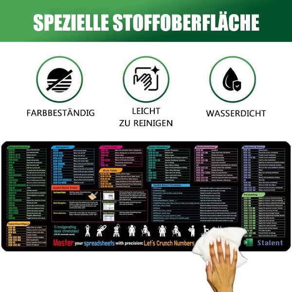 🔥 Excel-Spickzettel-Schreibtischunterlage