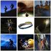 (🔥Last Day Promotion 50% OFF) Led USB Rechargeable Powerful Headlamp - Made in Germany