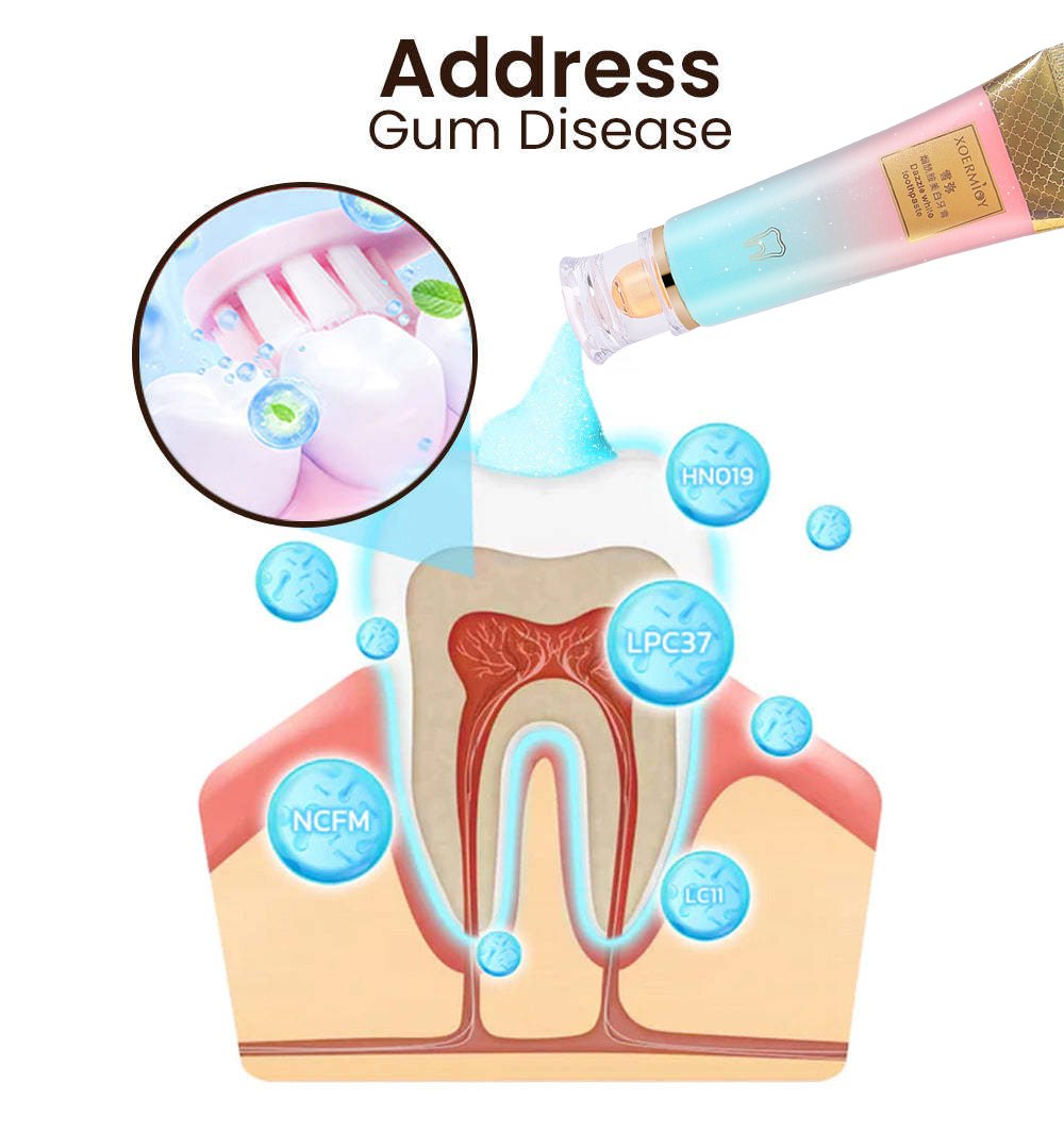 🦷✨Niacinamide Intensive Whitening Toothpaste✨🦷