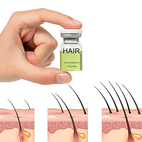 Microneedle Hair Regrowth System Hair Thickening Solution