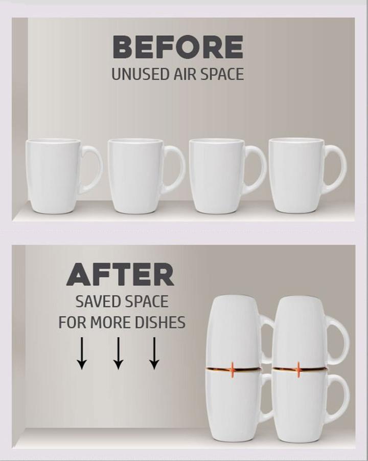 Coffee Mug Organizers and Storage