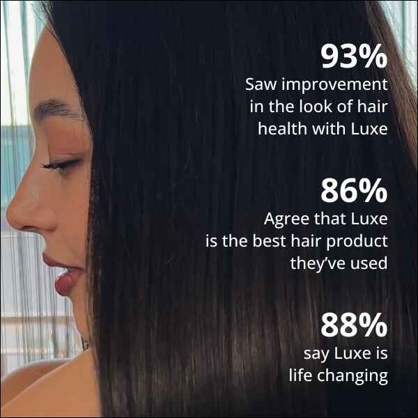 🔥Last Day Promotion 50% OFF🔥Hair Growth Serum