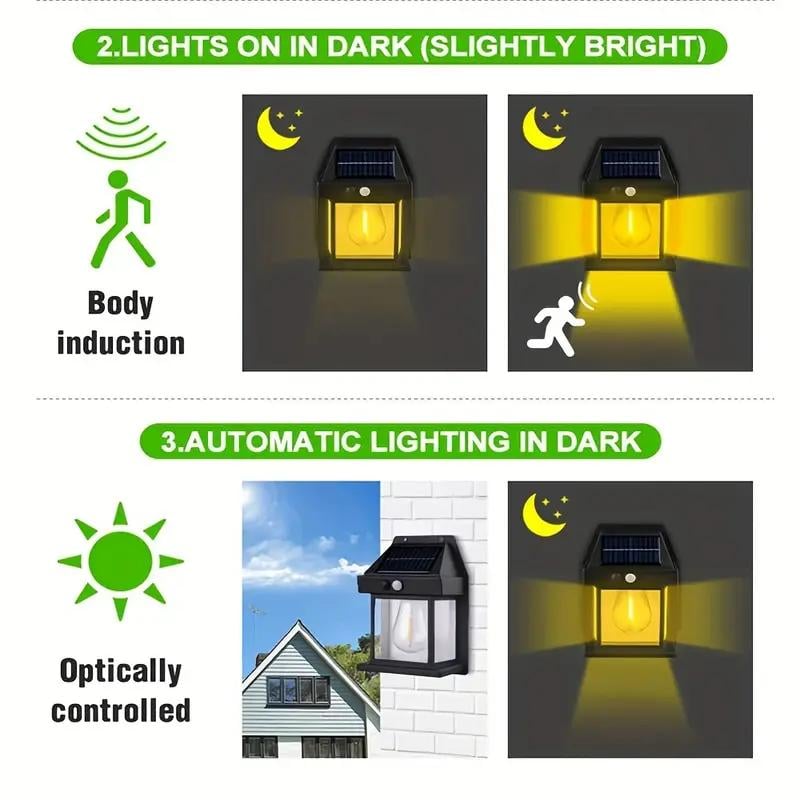 Solar induction lamp