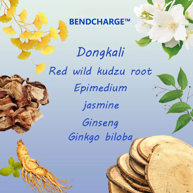 BENDCHARGE™ PROSTATE STIMULATING GEL EFFECTIVE & FAST-ACTING