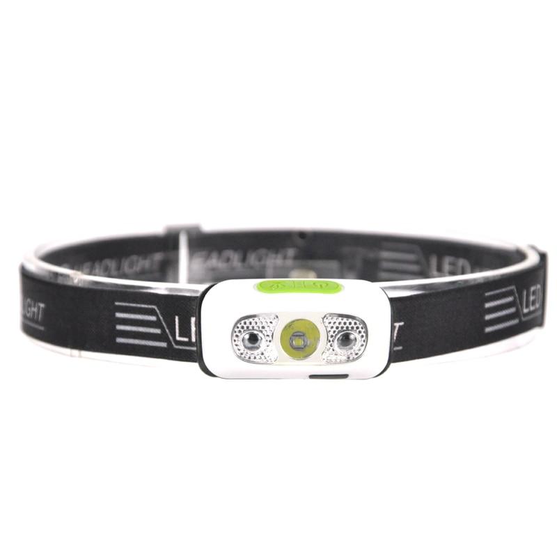 (🔥Last Day Promotion- SAVE 48% OFF) Waterproof Sensor Led Headlamp (buy 2 get 1 free now)