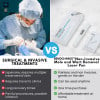 BENDCHARGE™ Non-Invasive Mole and Wart Removal Laser Pen