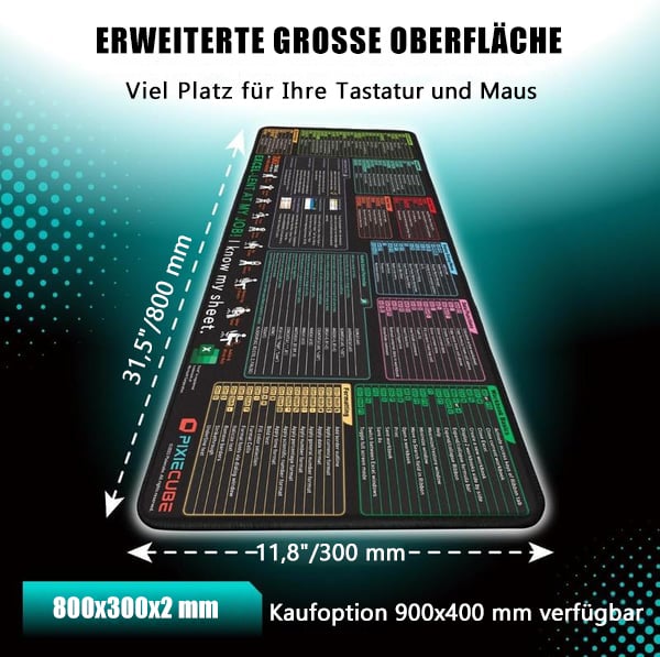 🔥 Excel-Spickzettel-Schreibtischunterlage