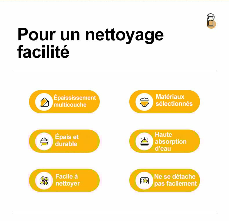 ⏰Offre à durée limitée - 49 % de réduction⏰Chiffons détachables, lavables et anti-rayures