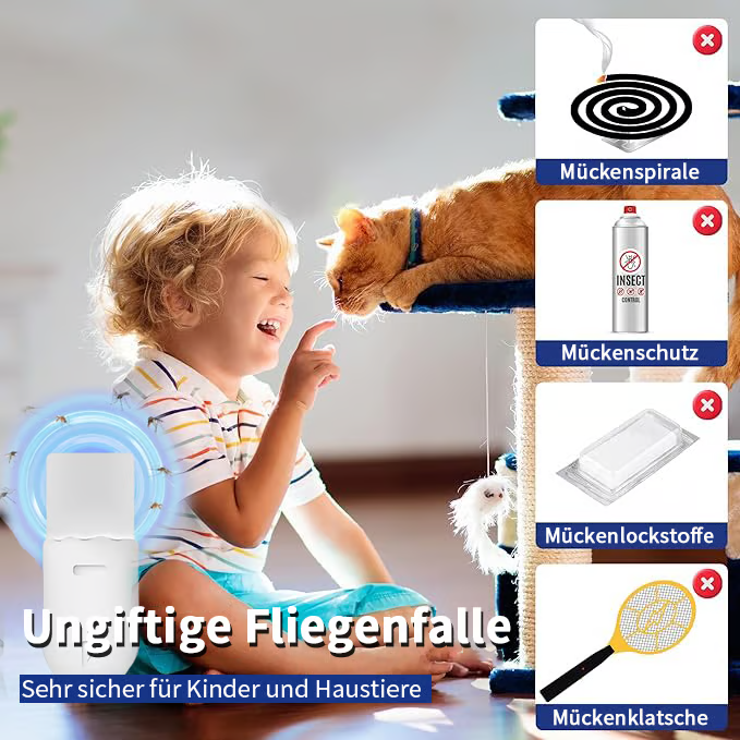 🔥Heißer Verkauf - 34% Rabatt & Plug-in-Fliegeninsektenfalle
