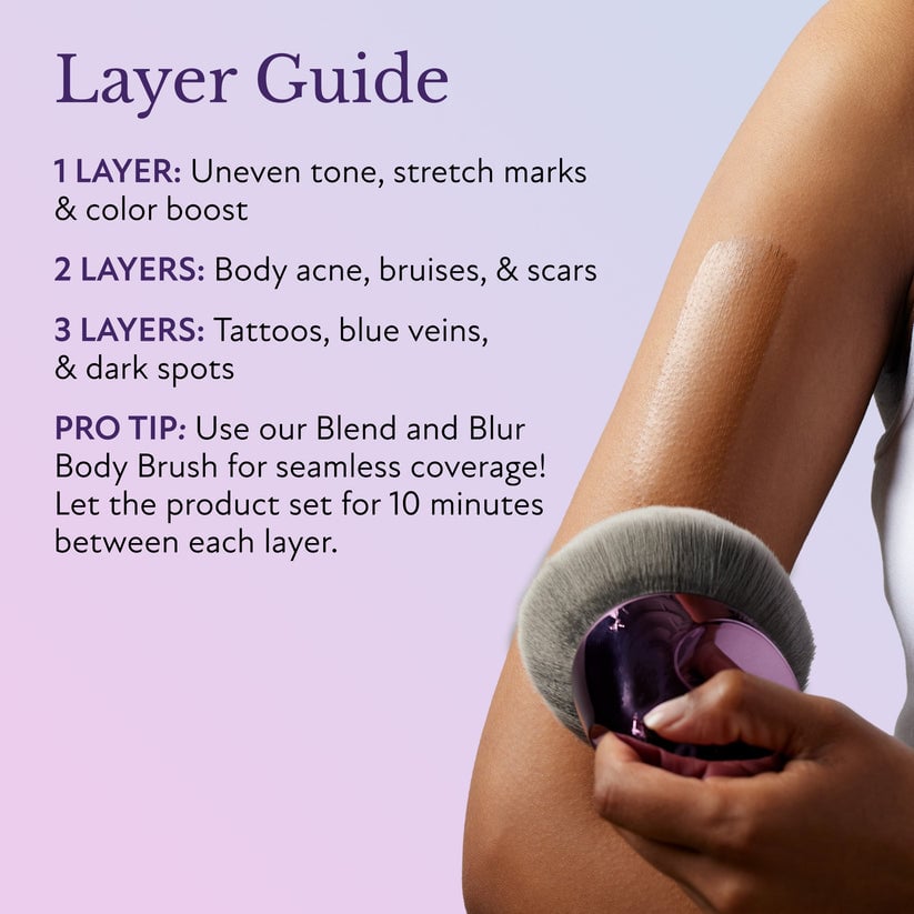 🥨Final 3 Hours [ 60% OFF ]: Beauty Body Coverage Perfector with Brush