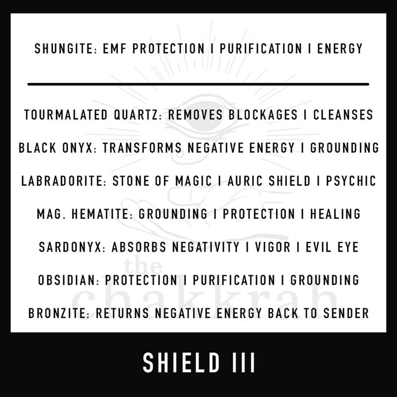 Shield III Shungite & Labradorite Bracelet with 8 Premium