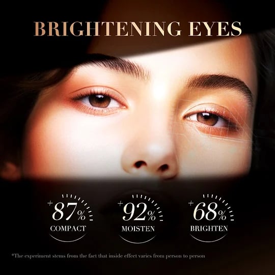 💥7425+ people feel effective🔥Retinol Caffeine Anti-Wrinkle Stay-Up Late Eye Cream
