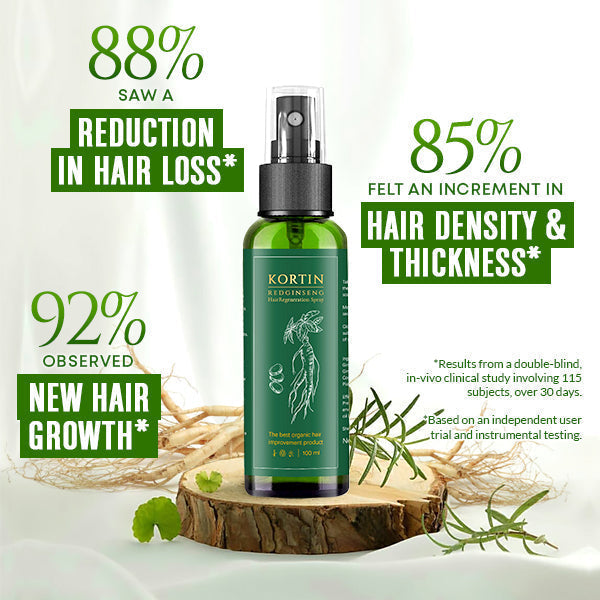 Last Day Promotion 48% OFF - Regrowth Hair Spray(Buy 3 Get 1 FREE& FREE SHIPPING)