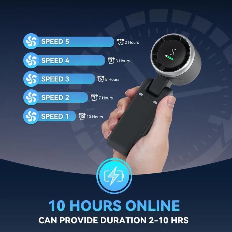 🔥Summer Hot Sale 49% OFF - Mini Portable Handheld Turbo Fan