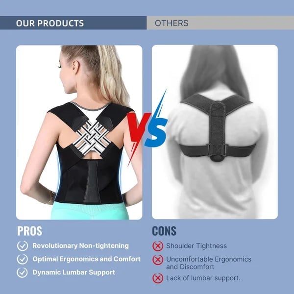 (🎉Last Day Promotion 50% OFF) Adjustable Back Posture Belt Office Home Gym Unisex - Buy 2 Get Extra 15% OFF & Free Shipping
