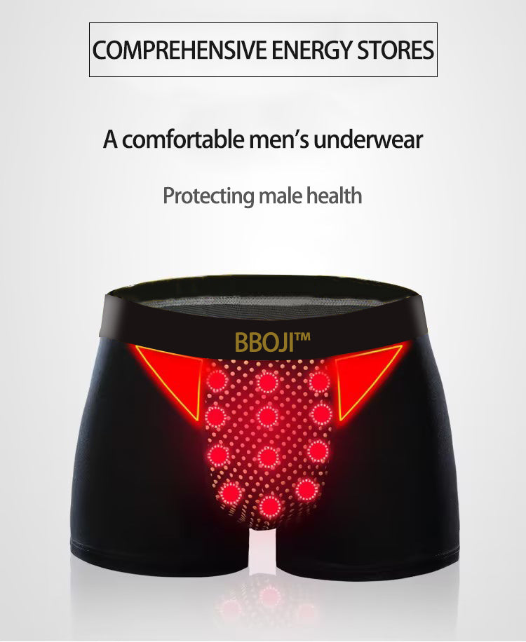 <strong>🚀🔥Last Day Promotion 50% OFF🔥🚀</strong>The Manliest Energy Guard Briefs of 2024