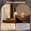 GEEZO Fragrance Candle Warmer Lamp with 2 Bulbs Electric Candle Warmer with Timer & Dimmer for Home Decor