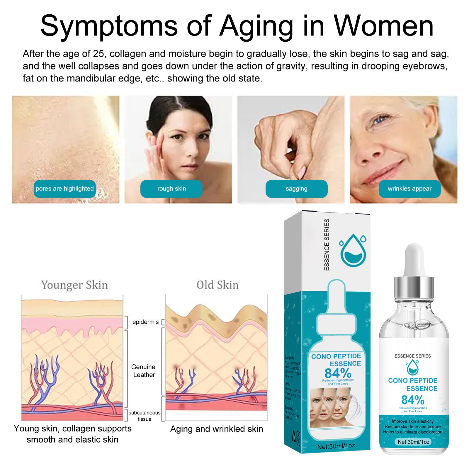 🔥Last Day Promotion 50% OFF🔥Face Boost Anti-Aging Serum - Buy 3 Get 1 Free