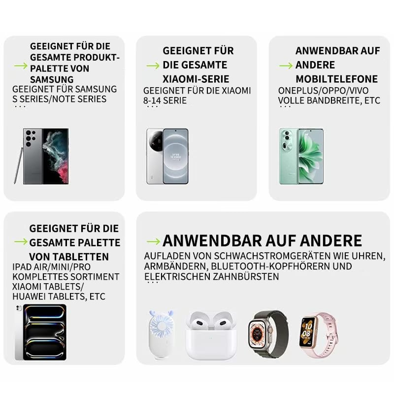 🔥Letzter Tag 49% Rabatt⚡3‑in‑1 GaN‑Schnellladegerät (80 W)