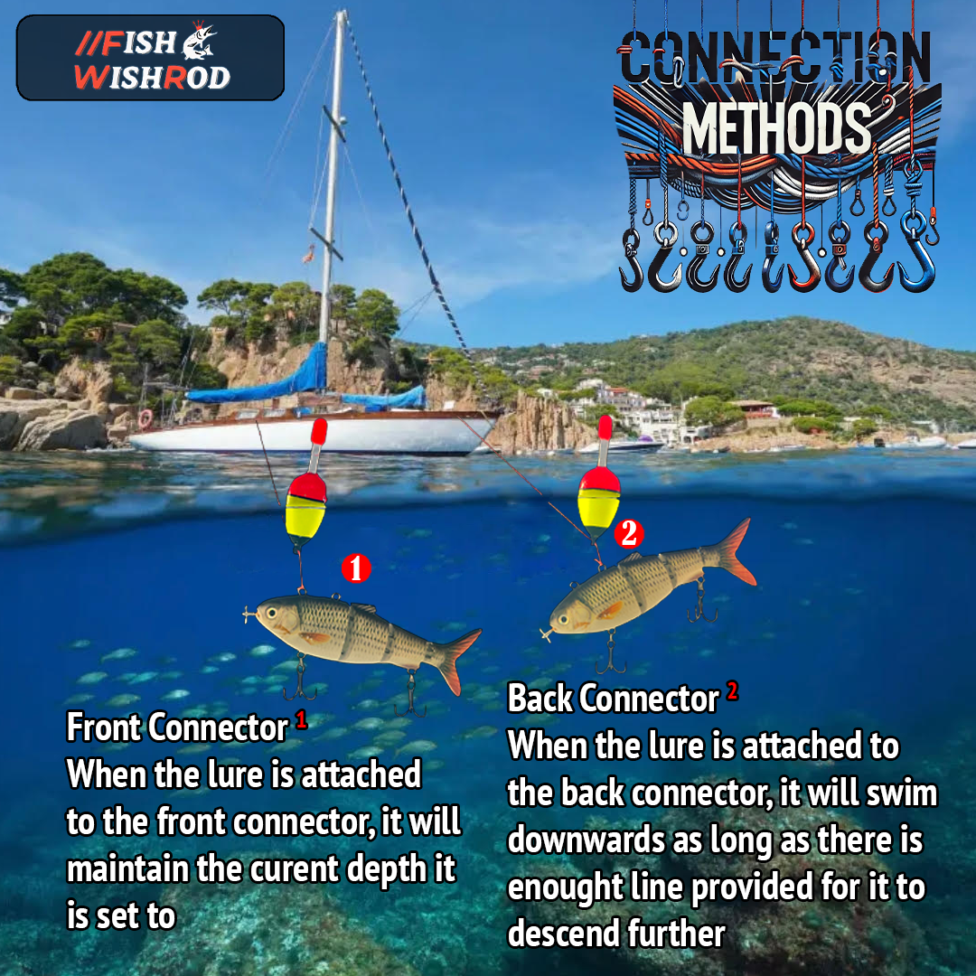 🌊 Summer Sale-30% OFF🐠Electronic Fishing Lure
