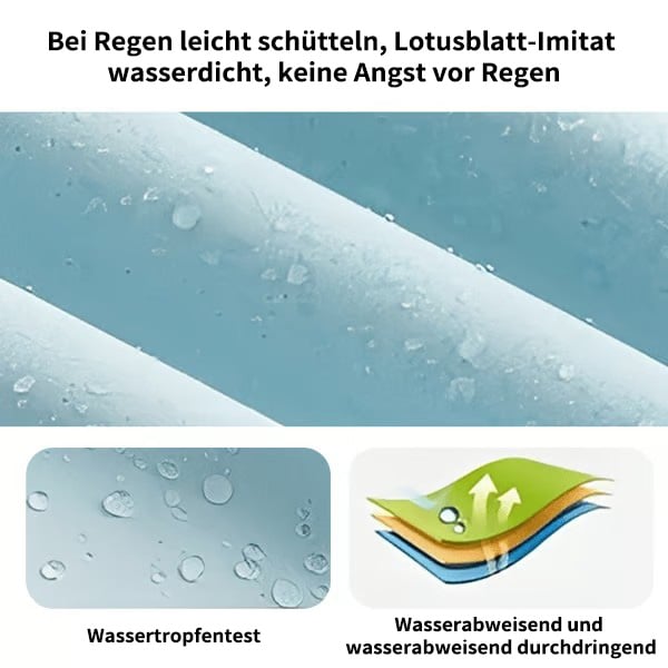 🔥Letzter Tag Verkauf 49% Rabatt🔥Wasserdichte Jacke: Wasserdichte Jacke mit 3D-Schnitt