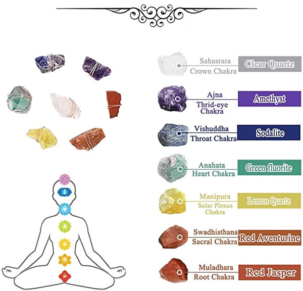 (💋DISCOUNTS ONLY TODAY - 50% OFF)🔥 Good Luck Raw Crystal 7 Chakra Gemstone Wall Decor