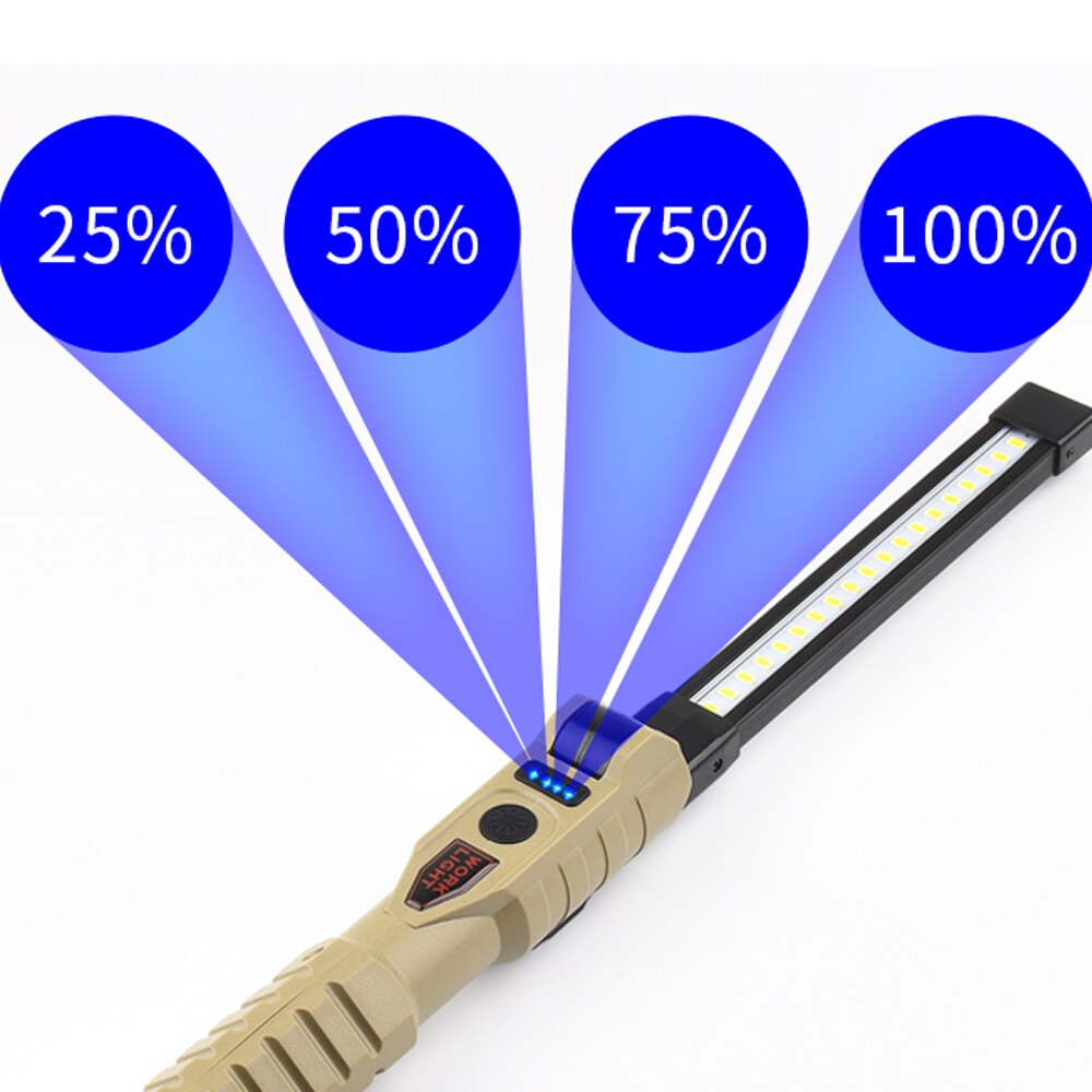 🎣 Summer Sale-25% OFF🐠15W 45LED Emergency Floodlight