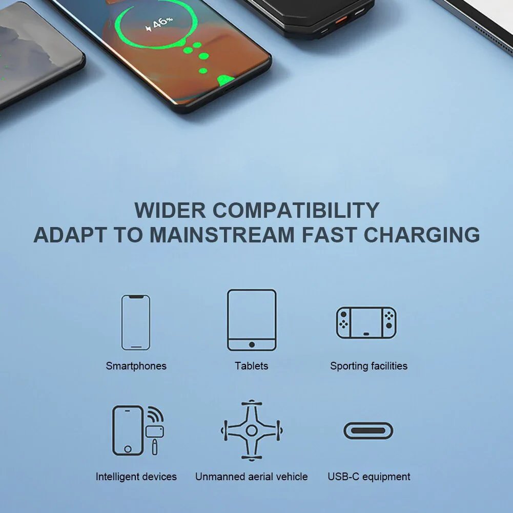 Fast Charge Retractable Car Charger ( iPhone & Android)