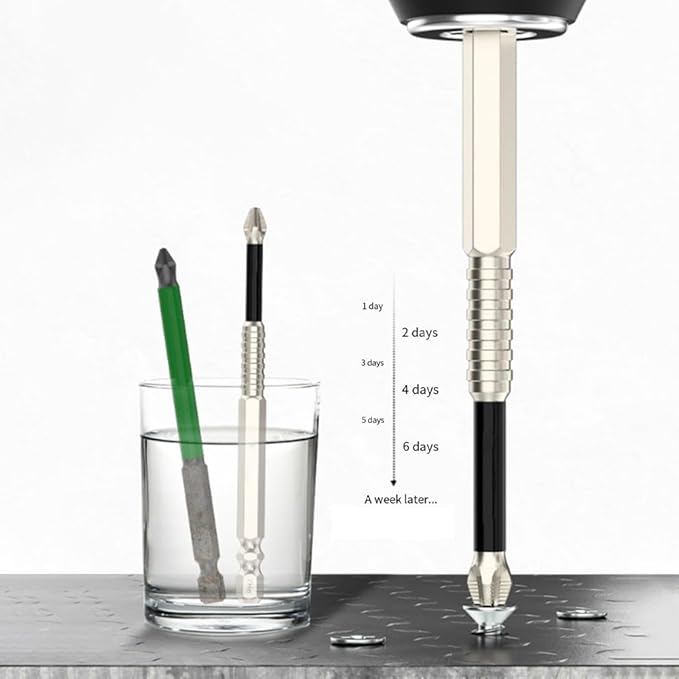 High-Magnetic Screwdriver Drill Bit Set（𝐒𝐭𝐞𝐯𝐞 𝐑𝐨𝐬𝐬 𝐑𝐞𝐜𝐨𝐦𝐦𝐞𝐧𝐝）