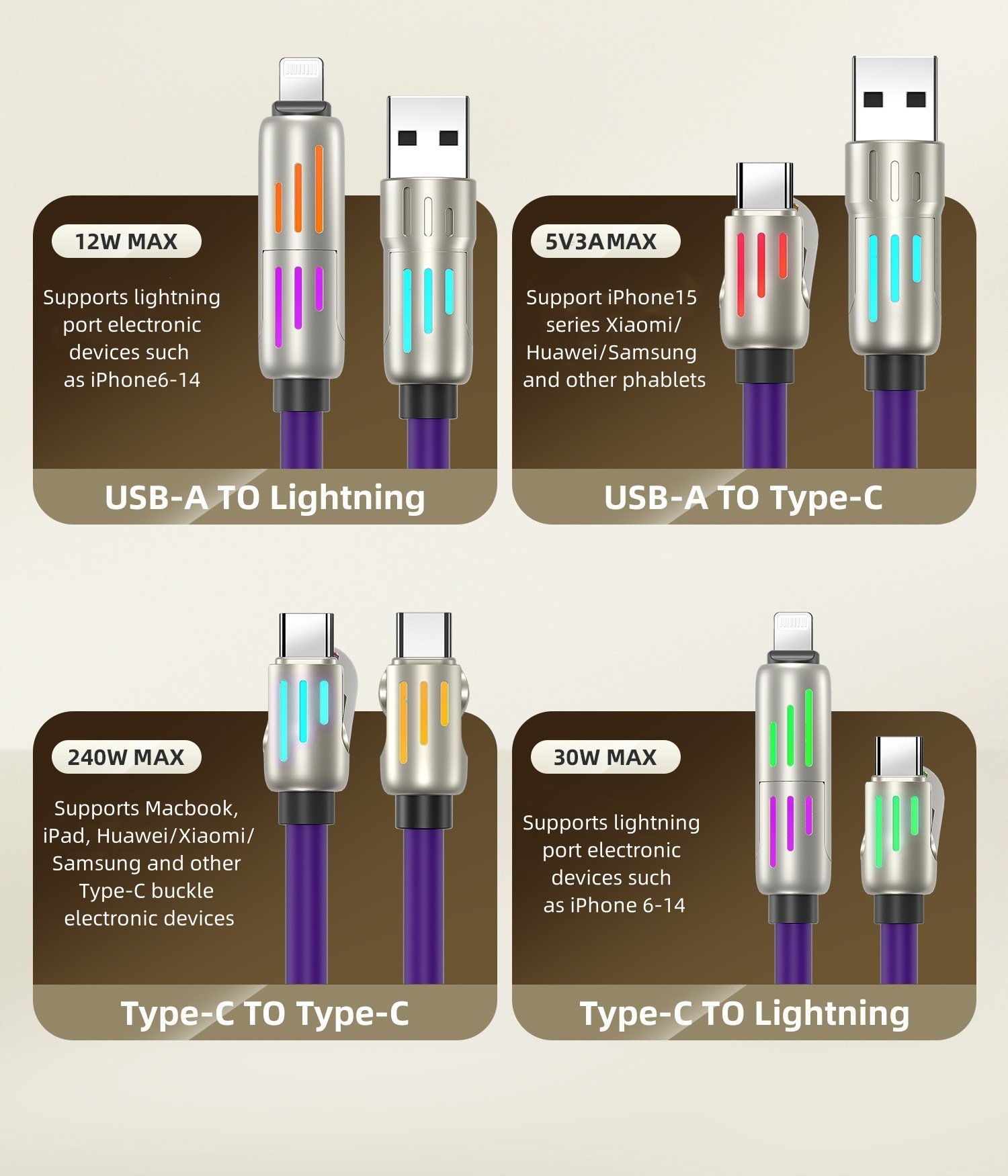 🔥Last Day 49% OFF🔥4-in-1 USB Charging Cable fast charging MAX 240W