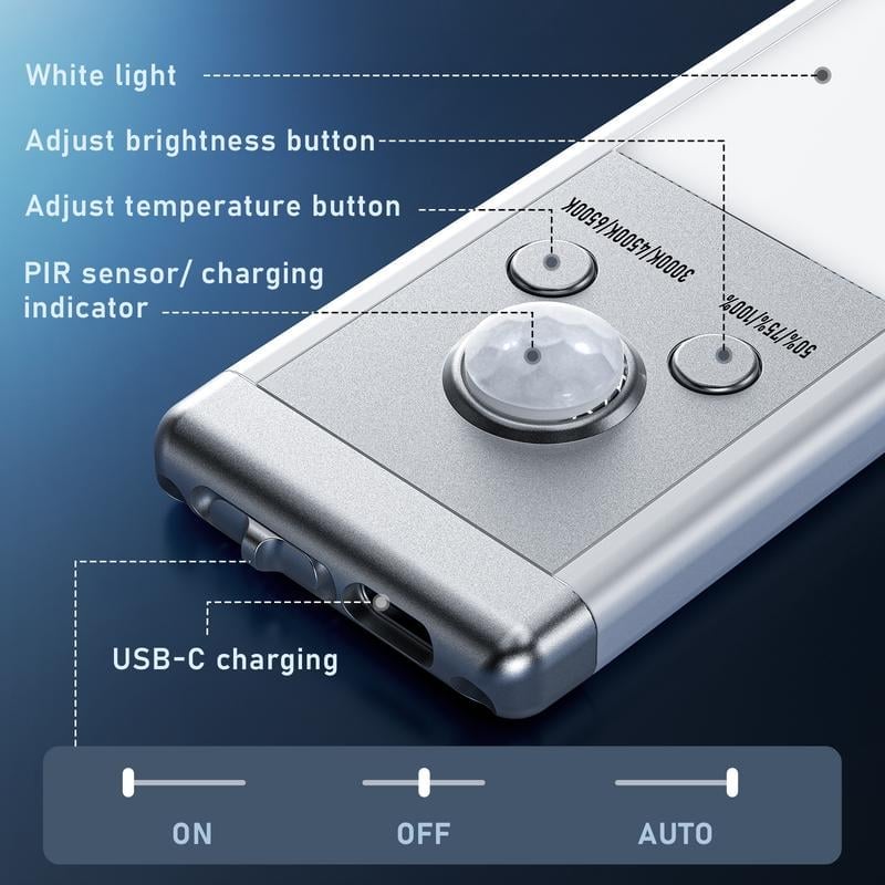 66LED Rechargeable Motion Sensor Under Cabinet Lights⚡Buy 2 Get Free Shipping