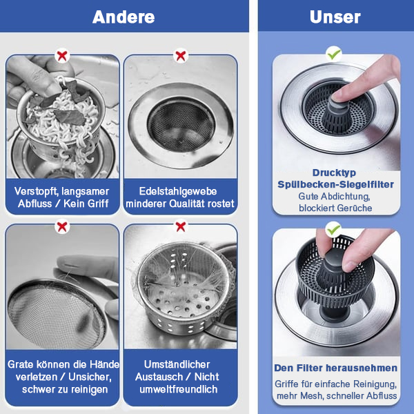 2025 Neue🔥Verbesserte Version des Spülbecken-Abflussfilters mit Bounce-Core