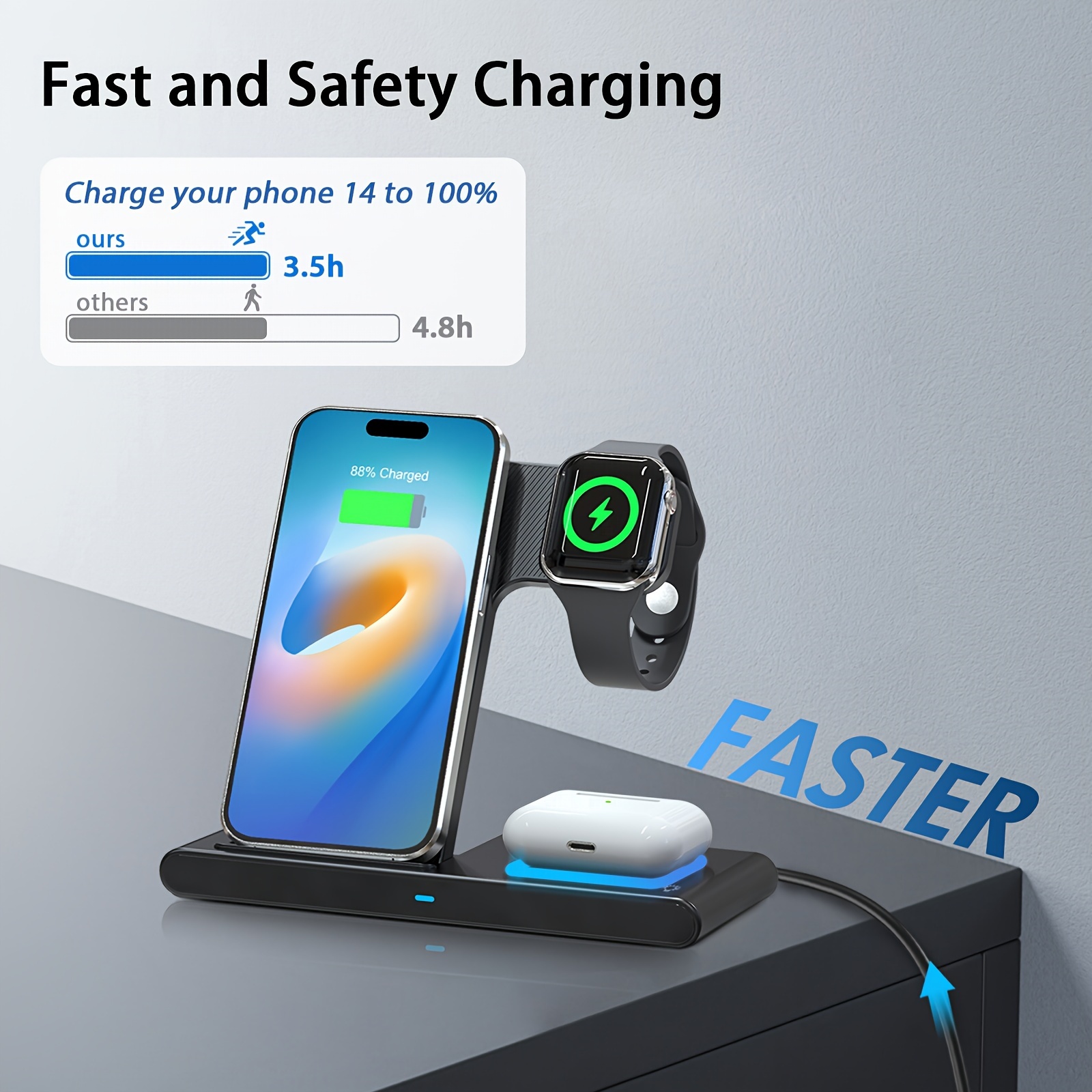 🔥Last Day Promotion 50% OFF -🎁- 💡 3-in-1 Fast Wireless 🔋 Charger Station