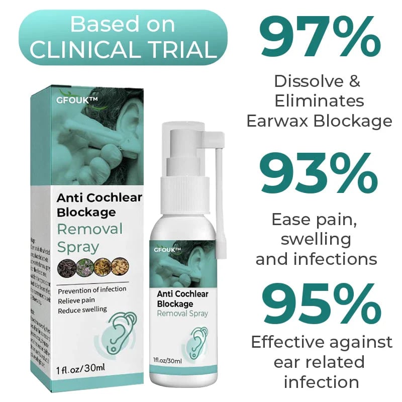 🎁Last Day Promotion 48% OFF🔥- Anti Cochlear Blockage Removal Spray