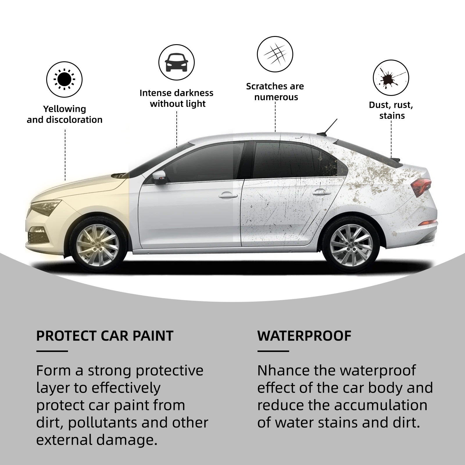 Car Care Polish / Titanium Ceramic Wax