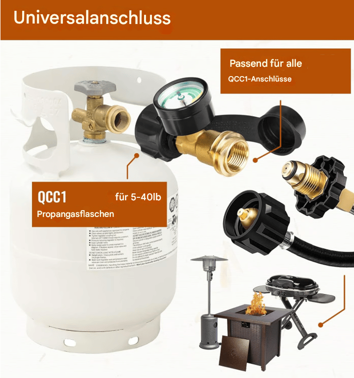 🔥LETZTER TAG 50 % RABATT-Universelles Propantankmessgerät für 5–40 Pfund LP-Tanks