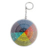 ⚡⚡Last Day Promotion 48% OFF - Feelings Wheel Double Sided Keychain