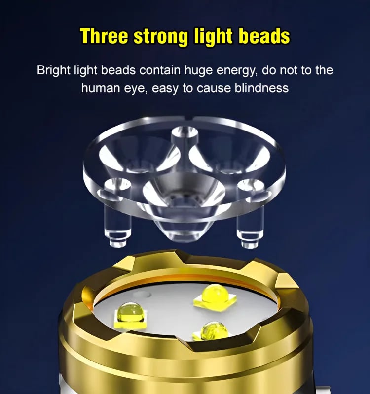 🔥Hot Sale 50% OFF💡 - Three-eyed Monster Mini Flash Super Power Flashlight
