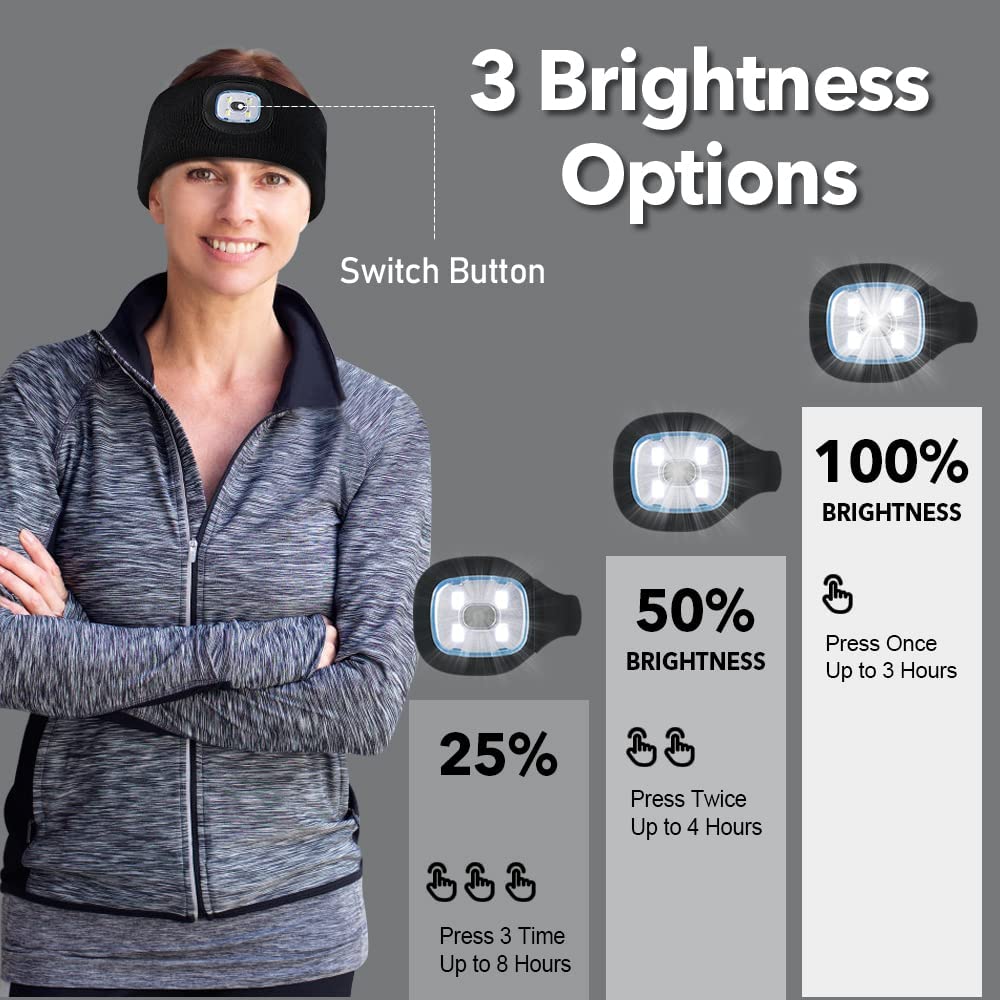 (🔥LAST DAY PROMOTION - SAVE 49% OFF) LED Headband Light-Buy 2 Free Shipping
