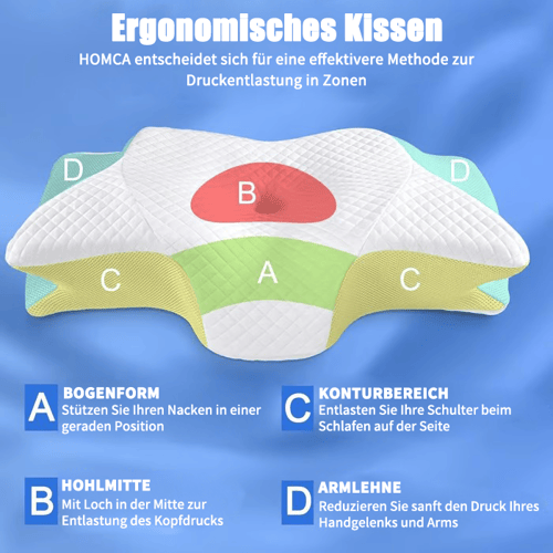 🔥Letzter Tag Verkauf 49% Rabatt🔥Hohe Qualität ergonomisches Kissen