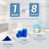 🎁TikTok Last Day Sale - 70% OFF🔥Toilet Cleaner & Toilet Deodorizer Wonder