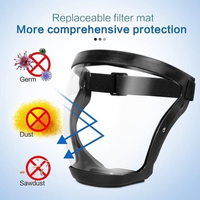 🔥LAST DAY 50% OFF🔥Anti-Fog Protective Full Face Shield