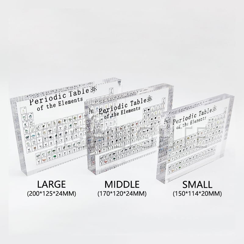 Limited Time Offer - PERIODIC TABLE OF ELEMENTS