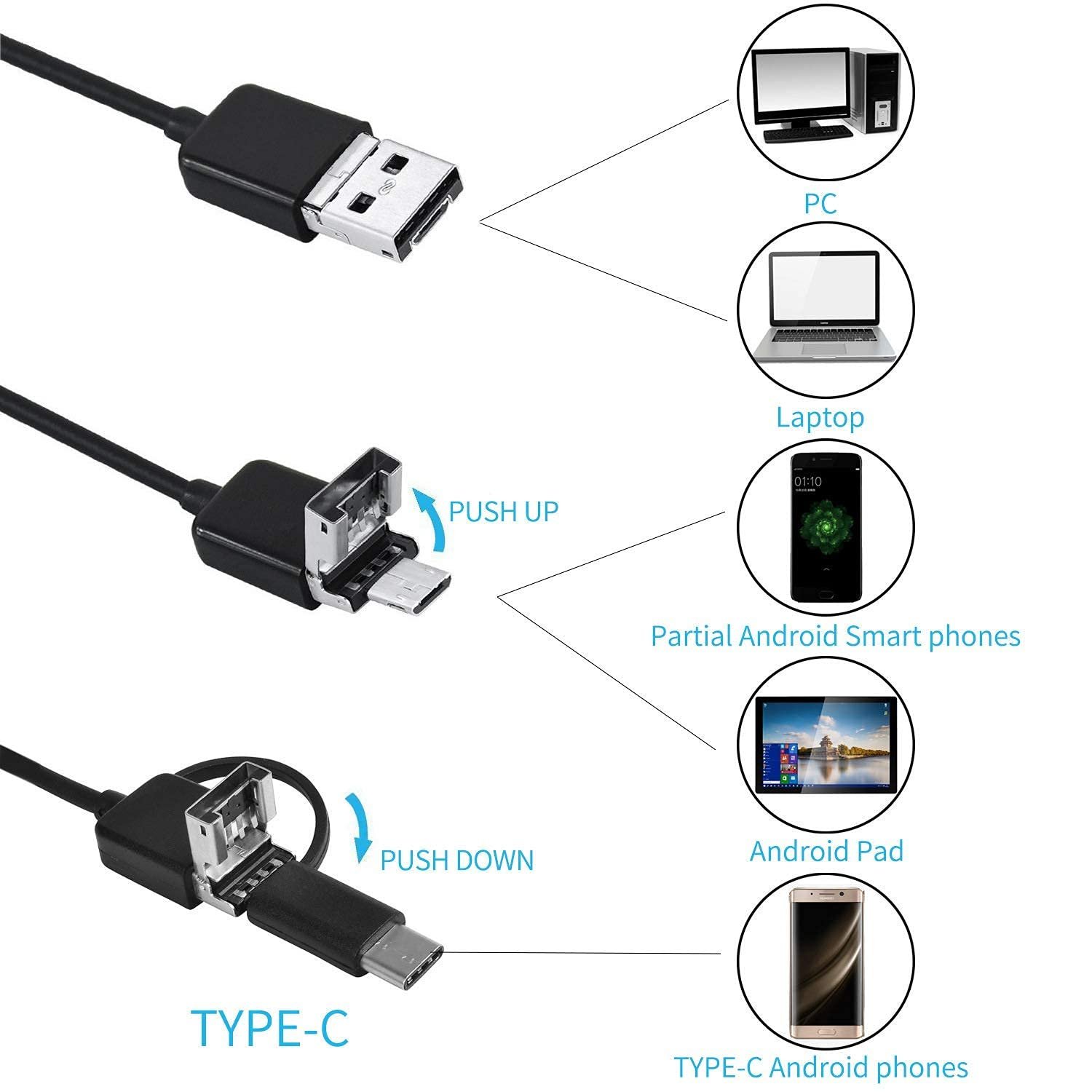 🔥Last Day Promotion 50% OFF🔎Plug-and-Play Endoscope Camera⚡️Buy 2 Free Shipping