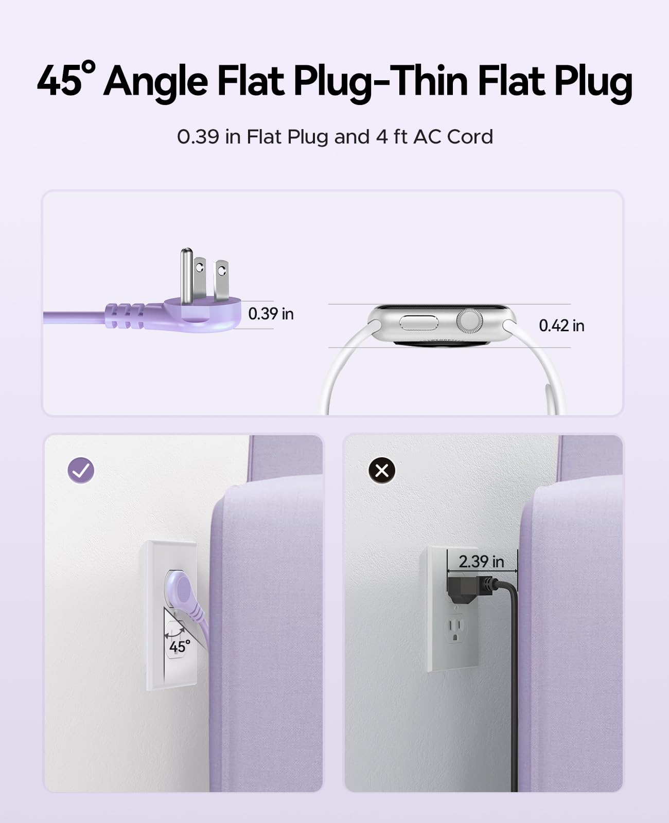 🎁TikTok Last Day Sale - 70% OFF🔥4FT Travel Power Strip with 4 AC Outlets