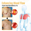 BENDCHARGE™ ThermoFirm Bee Venom Gynecomastia Oil